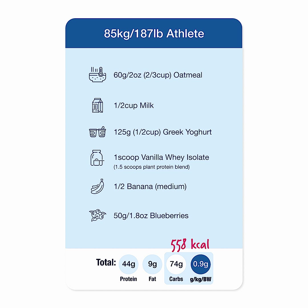 Pre-Strength Meal 132lb Athlete