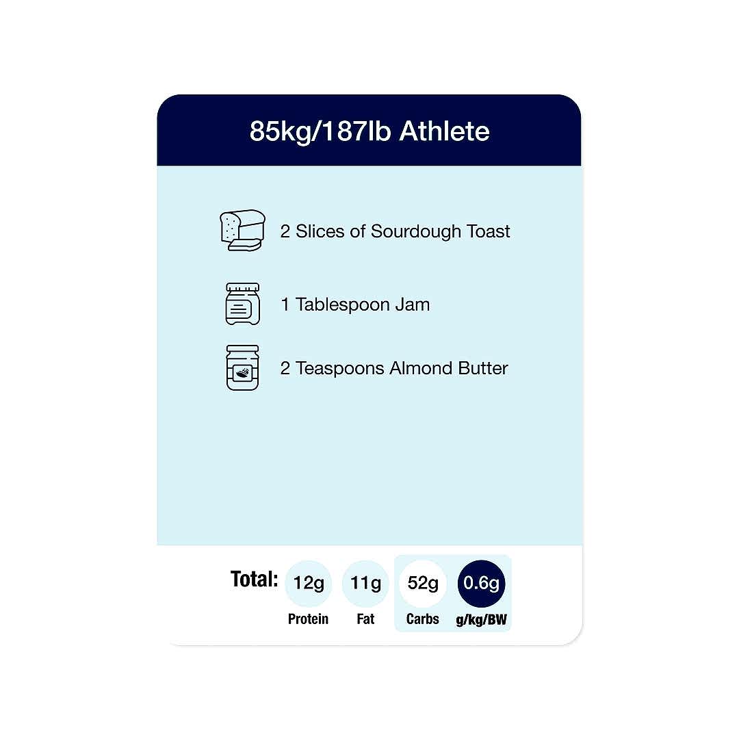 Pre-Strength Snack 85kg/187lb Athlete