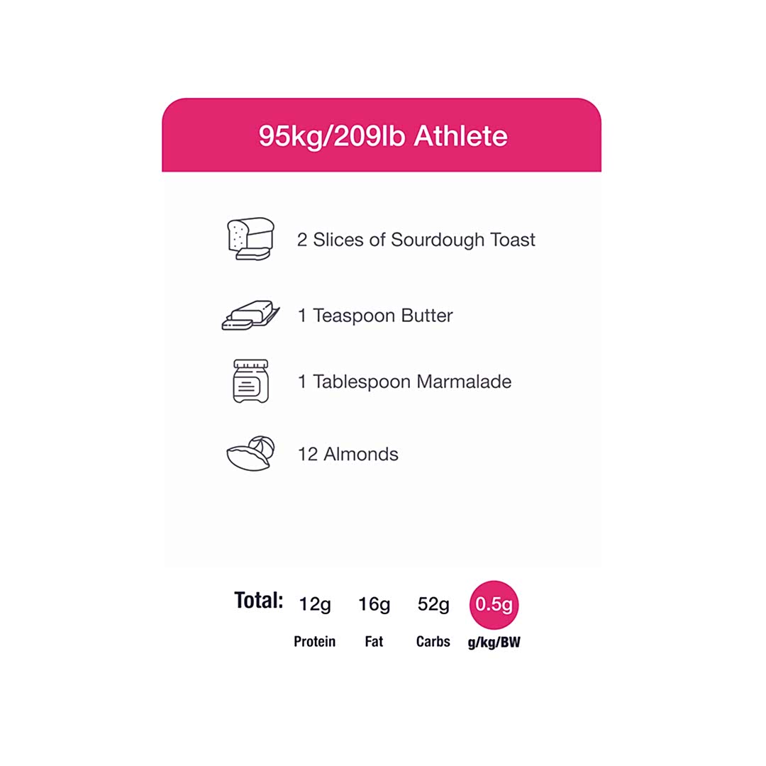 Pre-Strength Snack 95kg/209lb Athlete