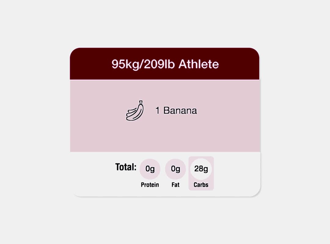 Intra-Strength Meal 95kg/209lb Athlete