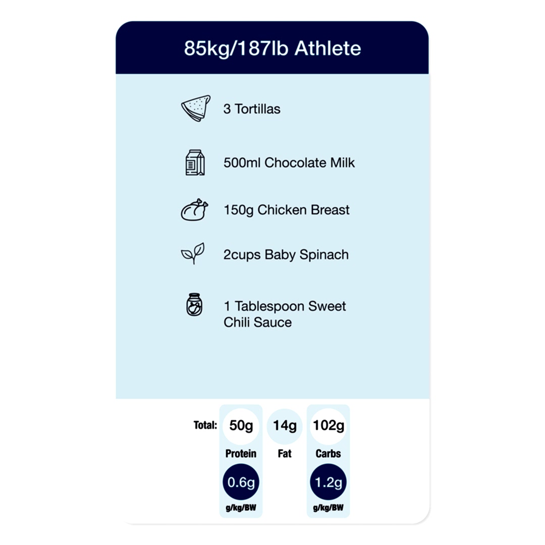Post-Strength Meal 85kg/187lb Athlete