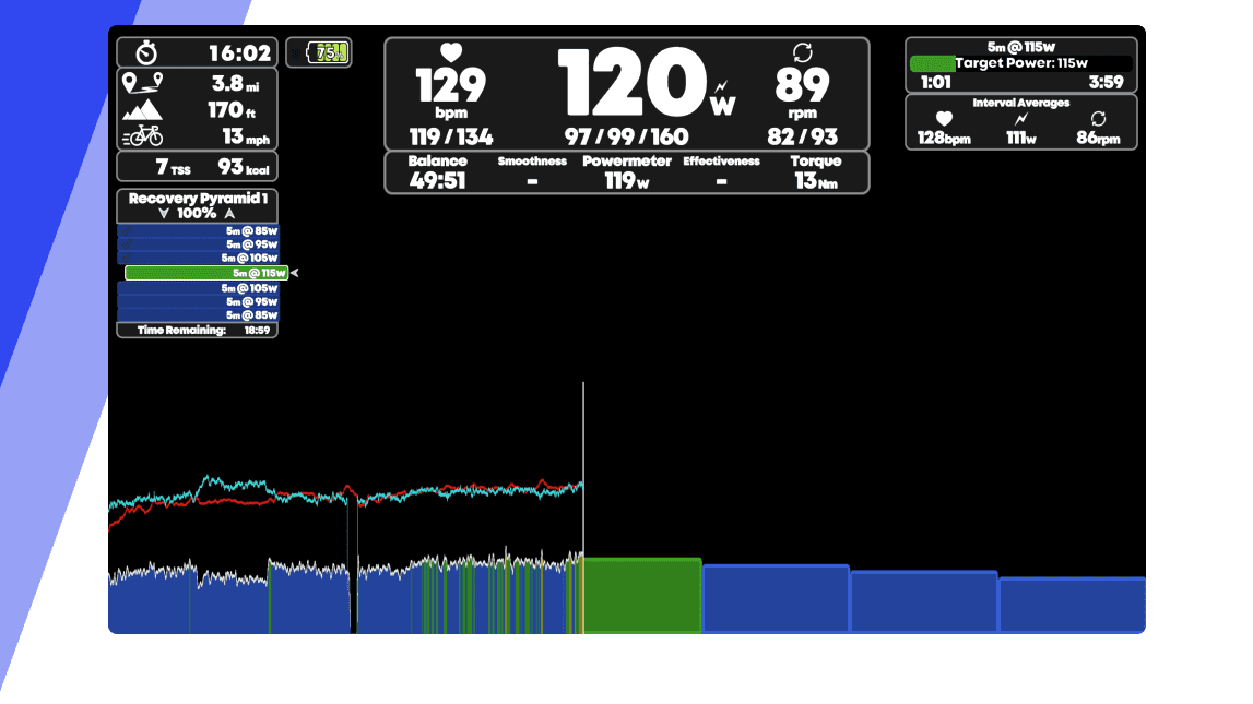 Focus Mode Focus Mode